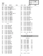 Preview for 64 page of Sony TRINITRON KV-32WS2B Service Manual