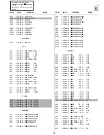 Предварительный просмотр 65 страницы Sony TRINITRON KV-32WS2B Service Manual