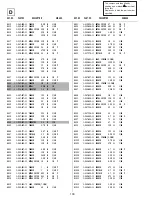 Preview for 66 page of Sony TRINITRON KV-32WS2B Service Manual