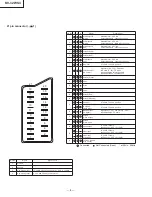 Предварительный просмотр 4 страницы Sony TRINITRON KV-32WS4A Service Manual