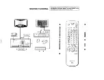 Предварительный просмотр 6 страницы Sony TRINITRON KV-32WS4A Service Manual