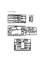 Предварительный просмотр 50 страницы Sony TRINITRON KV-32WS4A Service Manual