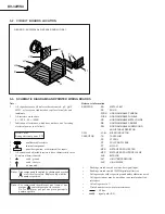 Предварительный просмотр 51 страницы Sony TRINITRON KV-32WS4A Service Manual