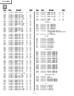 Предварительный просмотр 55 страницы Sony TRINITRON KV-32WS4A Service Manual