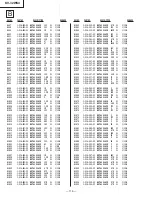 Предварительный просмотр 57 страницы Sony TRINITRON KV-32WS4A Service Manual