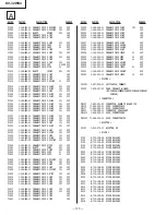 Предварительный просмотр 61 страницы Sony TRINITRON KV-32WS4A Service Manual