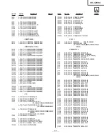 Предварительный просмотр 62 страницы Sony TRINITRON KV-32WS4A Service Manual