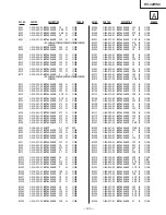 Предварительный просмотр 64 страницы Sony TRINITRON KV-32WS4A Service Manual