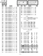 Предварительный просмотр 65 страницы Sony TRINITRON KV-32WS4A Service Manual