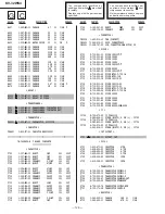 Предварительный просмотр 67 страницы Sony TRINITRON KV-32WS4A Service Manual