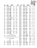 Предварительный просмотр 68 страницы Sony TRINITRON KV-32WS4A Service Manual