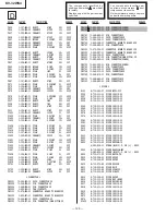 Предварительный просмотр 69 страницы Sony TRINITRON KV-32WS4A Service Manual