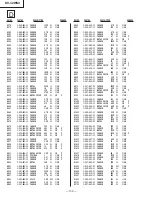 Предварительный просмотр 71 страницы Sony TRINITRON KV-32WS4A Service Manual