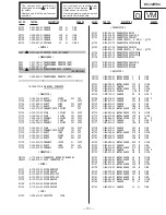 Предварительный просмотр 72 страницы Sony TRINITRON KV-32WS4A Service Manual