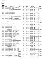 Предварительный просмотр 75 страницы Sony TRINITRON KV-32WS4A Service Manual