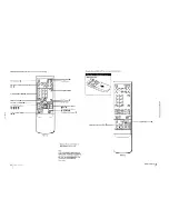 Предварительный просмотр 6 страницы Sony Trinitron KV-32XBR25 Service Manual