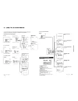 Предварительный просмотр 7 страницы Sony Trinitron KV-32XBR25 Service Manual