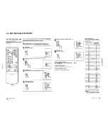 Предварительный просмотр 9 страницы Sony Trinitron KV-32XBR25 Service Manual