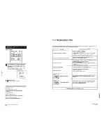 Предварительный просмотр 32 страницы Sony Trinitron KV-32XBR25 Service Manual