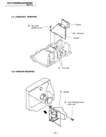 Предварительный просмотр 36 страницы Sony Trinitron KV-32XBR25 Service Manual