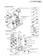 Предварительный просмотр 37 страницы Sony Trinitron KV-32XBR25 Service Manual