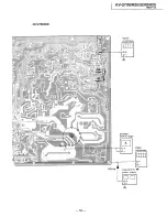 Предварительный просмотр 53 страницы Sony Trinitron KV-32XBR25 Service Manual