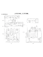 Предварительный просмотр 64 страницы Sony Trinitron KV-32XBR25 Service Manual