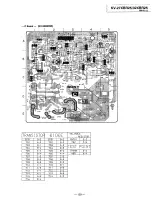 Предварительный просмотр 85 страницы Sony Trinitron KV-32XBR25 Service Manual