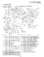 Предварительный просмотр 88 страницы Sony Trinitron KV-32XBR25 Service Manual