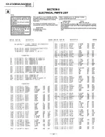 Предварительный просмотр 89 страницы Sony Trinitron KV-32XBR25 Service Manual