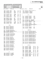 Предварительный просмотр 90 страницы Sony Trinitron KV-32XBR25 Service Manual