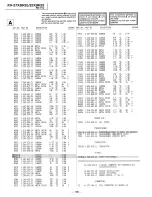 Предварительный просмотр 91 страницы Sony Trinitron KV-32XBR25 Service Manual