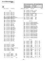 Предварительный просмотр 93 страницы Sony Trinitron KV-32XBR25 Service Manual