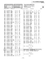 Предварительный просмотр 94 страницы Sony Trinitron KV-32XBR25 Service Manual