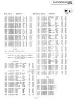 Предварительный просмотр 98 страницы Sony Trinitron KV-32XBR25 Service Manual