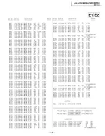 Предварительный просмотр 100 страницы Sony Trinitron KV-32XBR25 Service Manual