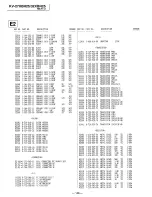 Предварительный просмотр 101 страницы Sony Trinitron KV-32XBR25 Service Manual