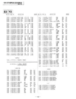 Предварительный просмотр 103 страницы Sony Trinitron KV-32XBR25 Service Manual