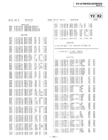 Предварительный просмотр 104 страницы Sony Trinitron KV-32XBR25 Service Manual