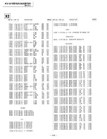 Предварительный просмотр 105 страницы Sony Trinitron KV-32XBR25 Service Manual