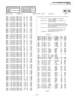 Предварительный просмотр 106 страницы Sony Trinitron KV-32XBR25 Service Manual