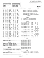 Предварительный просмотр 108 страницы Sony Trinitron KV-32XBR25 Service Manual