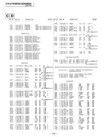 Предварительный просмотр 109 страницы Sony Trinitron KV-32XBR25 Service Manual