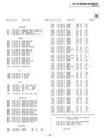 Предварительный просмотр 110 страницы Sony Trinitron KV-32XBR25 Service Manual