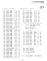 Предварительный просмотр 112 страницы Sony Trinitron KV-32XBR25 Service Manual