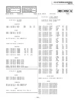 Предварительный просмотр 114 страницы Sony Trinitron KV-32XBR25 Service Manual