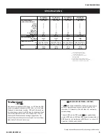 Предварительный просмотр 4 страницы Sony TRINITRON KV-34DRC430 Service Manual