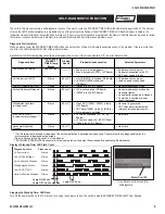 Предварительный просмотр 8 страницы Sony TRINITRON KV-34DRC430 Service Manual