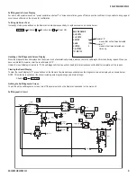 Предварительный просмотр 9 страницы Sony TRINITRON KV-34DRC430 Service Manual