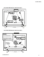 Предварительный просмотр 17 страницы Sony TRINITRON KV-34DRC430 Service Manual